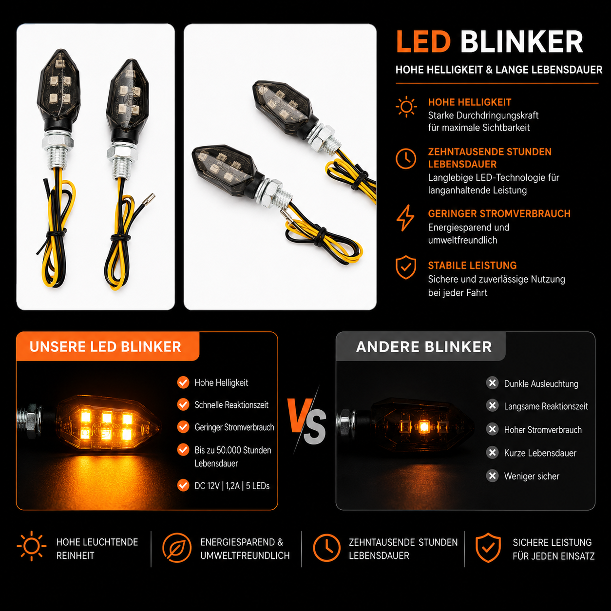 Mini Blinker (E- Nummer)